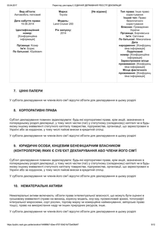 03.04.2017 Перегляд декларації | ЄДИНИЙ ДЕРЖАВНИЙ РЕЄСТР ДЕКЛАРАЦІЙ
https://public.nazk.gov.ua/declaration/144989b7­42ee­4757­9342­fa772e439d47 5/12
Вид об'єкта:
Автомобіль легковий
 
Дата набуття права:
19.08.2014
 
Ідентифікаційний
номер:
[Конфіденційна
інформація]
 
Прізвище: Козир
Ім'я: Борис
По батькові: Юрійович
Марка:
Toyota
 
Модель:
Land Cruiser 200
 
Рік випуску:
2014
 
[Не відомо] Тип права: Інше право
користування
Інший тип: Право
безоплатного
користування
Власник: Громадянин
України
Прізвище: Борчевська
Ім'я: Світлана
По батькові: Миколаївна
Дата
народження: [Конфіденц
ійна інформація]
Податковий
номер: [Конфіденційна
інформація]
Зареєстроване місце
проживання: [Конфіденц
ійна інформація]
Місце фактичного
проживання: [Конфіденц
ійна інформація]
7.   ЦІННІ ПАПЕРИ
У суб'єкта декларування чи членів його сім'ї відсутні об'єкти для декларування в цьому розділі
8.   КОРПОРАТИВНІ ПРАВА
Суб’єкт декларування повинен задекларувати: будь­які корпоративні права, крім акцій, зазначених в
попередньому розділі декларації, у тому числі частки (паї) у статутному (складеному) капіталі чи в будь­
якому іншому еквіваленті статутного капіталу товариства, підприємства, організації, що зареєстровані в
Україні або за кордоном, у тому числі пайові внески в кредитній спілці.
У суб'єкта декларування чи членів його сім'ї відсутні об'єкти для декларування в цьому розділі
9.   ЮРИДИЧНІ ОСОБИ, КІНЦЕВИМ БЕНЕФІЦІАРНИМ ВЛАСНИКОМ
(КОНТРОЛЕРОМ) ЯКИХ Є СУБ’ЄКТ ДЕКЛАРУВАННЯ АБО ЧЛЕНИ ЙОГО СІМ’Ї
Суб’єкт декларування повинен задекларувати: будь­які корпоративні права, крім акцій, зазначених в
попередньому розділі декларації, у тому числі частки (паї) у статутному (складеному) капіталі чи в будь­
якому іншому еквіваленті статутного капіталу товариства, підприємства, організації, що зареєстровані в
Україні або за кордоном, у тому числі пайові внески в кредитній спілці.
У суб'єкта декларування чи членів його сім'ї відсутні об'єкти для декларування в цьому розділі
10.   НЕМАТЕРІАЛЬНІ АКТИВИ
Нематеріальні активи включають: об’єкти права інтелектуальної власності, що можуть бути оцінені в
грошовому еквіваленті (право на винахід, корисну модель, ноу­хау, промисловий зразок, топографії
інтегральної мікросхеми, сорт рослин, торгову марку чи комерційне найменування, авторське право
тощо), право на використання надр чи інших природних ресурсів, інше.
У суб'єкта декларування чи членів його сім'ї відсутні об'єкти для декларування в цьому розділі
 