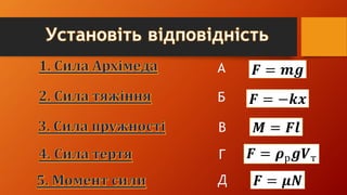 А
Б
В
Г
𝑭 = 𝒎𝒈
𝑭 = −𝒌𝒙
𝑭 = 𝝁𝑵
𝑭 = 𝝆р 𝒈𝑽т
Д
𝑴 = 𝑭𝒍
 