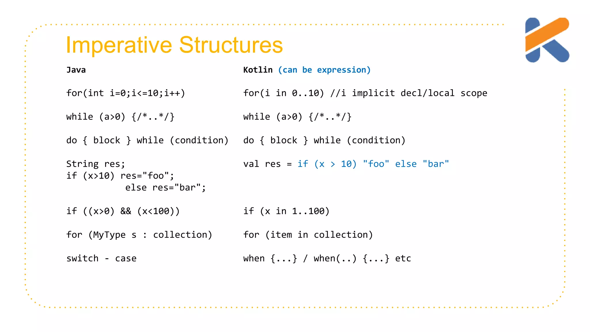 Imperative Structures Java Kotlin (can be expression) for(int i=0;i<=10;i++) for(i in 0..10) //i implicit decl/local scope while (a>0) {/*..*/} while (a>0) {/*..*/} do { block } while (condition) do { block } while (condition) String res; val res = if (x > 10) "foo" else "bar" if (x>10) res="foo"; else res="bar"; if ((x>0) && (x<100)) if (x in 1..100) for (MyType s : collection) for (item in collection) switch - case when {...} / when(..) {...} etc 