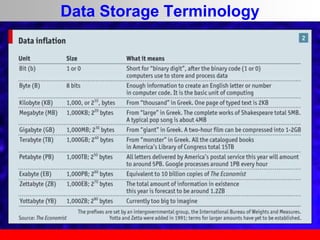 Kp-Data Analytics-ts.pptx