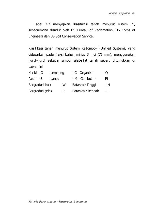 Kp 06 2010 parameter bangunan