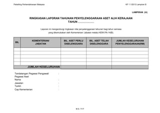 Pekeliling Perbendaharaan Malaysia KP 1.1/2013 Lampiran B 
M.S. 7/17 
LAMPIRAN (iii) 
RINGKASAN LAPORAN TAHUNAN PENYELENGG...