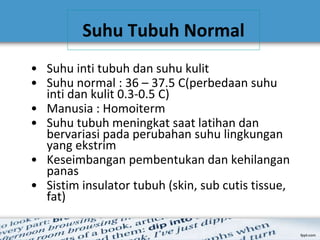 pengaturan suhu tubuh-blok.pptx