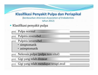 Pulpal Classification Comprehensive Classification and Treatment of Pulpal and Periapical ...