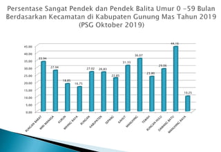 0.00
5.00
10.00
15.00
20.00
25.00
30.00
35.00
40.00
45.00
33.94
27.94
18.85
16.75
27.02
10.25
22.85
31.33
36.07
23.80
29.06
44.16
26,83
 