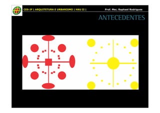 CES-JF | ARQUITETURA E URBANISMO | HAU II | Prof. Msc. Raphael Rodrigues 
ANTECEDENTES 
 