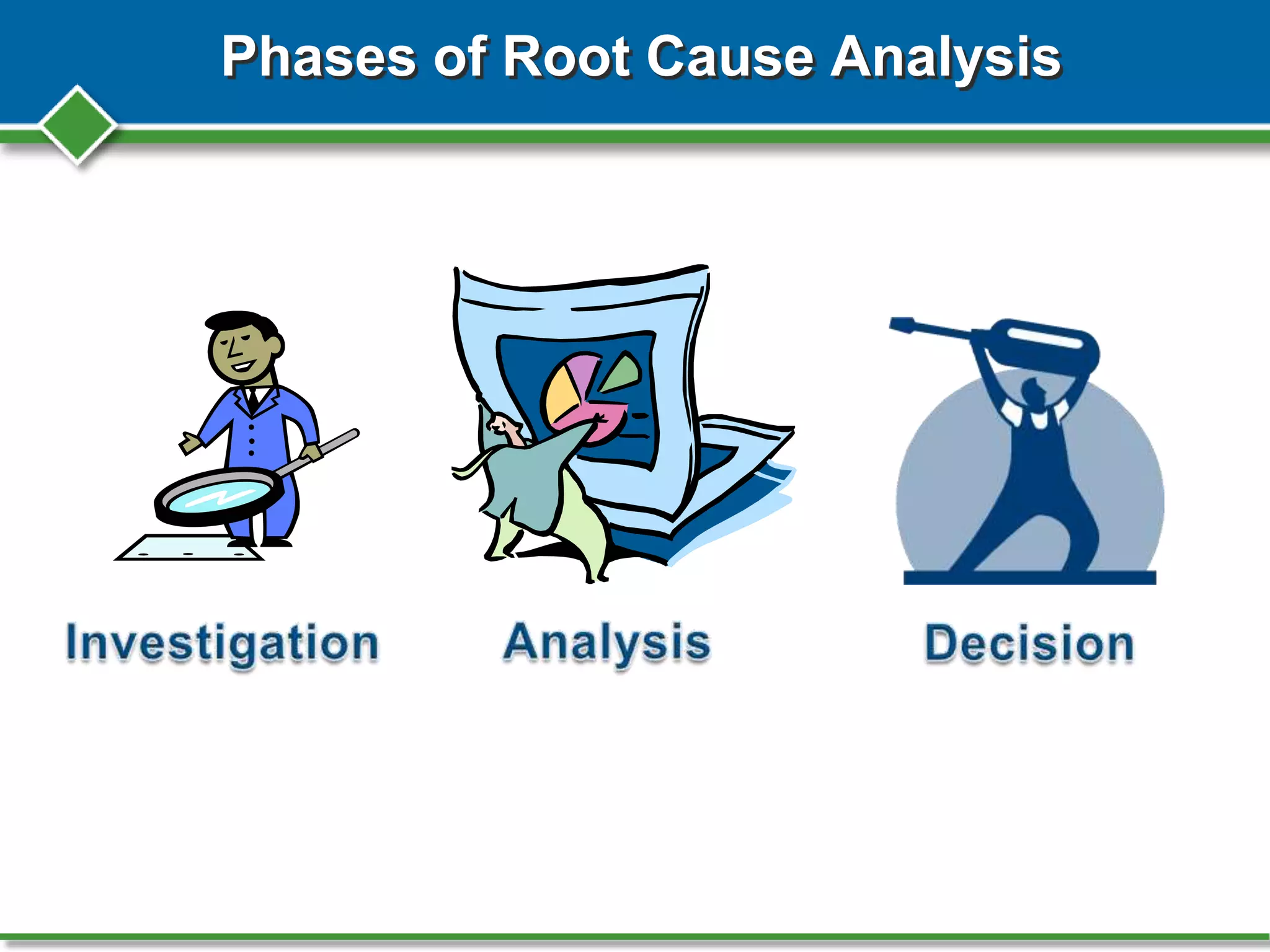 Root Cause Analysis and Accident Investigation | PPTX