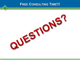 FREE CONSULTING TIME!!!
 