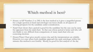 Which method is best?
• Horary or KP Number (1 to 249) is the best method as it gives a magnified picture
for a single que...