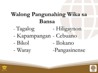 Walong Pangunahing Wika sa
Bansa
- Tagalog - Hiligaynon
- Kapampangan - Cebuano
- Bikol - Ilokano
- Waray -Pangasinense
 