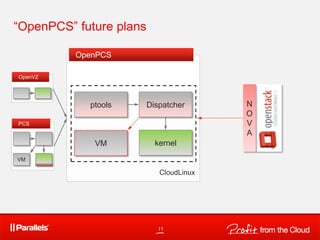 OpenPCS
“OpenPCS” future plans
ptools
kernel
CloudLinux
PCS
VM
OpenVZ
11
VM
N
O
V
A
Dispatcher
 