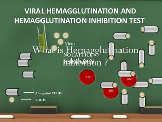 VIRAL HEMAGGLUTINATION AND
HEMAGGLUTINATION INHIBITION TEST
What is Hemagglutination
inhibition ?
Virus
NO LATTICE
FORMATION
VIRUS
RBC
Ab againstVIRUS
RBC
RBC
 