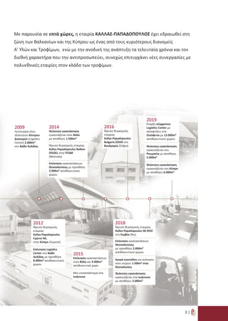 Με παρουσία σε επτά χώρες, η εταιρία ΚΑΛΛΑΣ-ΠΑΠΑΔΟΠΟΥΛΟΣ έχει εδραιωθεί στη
ζώνη των Βαλκανίων και της Κύπρου ως ένας από τους κυριότερους διανομείς
Α’ Υλών και Τροφίμων, ενώ με την ανοδική της ανάπτυξη τα τελευταία χρόνια και τον
διεθνή χαρακτήρα που την αντιπροσωπεύει, συνεχώς επιτυγχάνει νέες συνεργασίες με
πολυεθνικές εταιρίες στον κλάδο των τροφίμων.
2016
Ίδρυση θυγατρικής
εταιρίας
Kallas-Papadopoulos
Bulgaria EOOD στη
Βουλγαρία (Σόφια)
2018
Ίδρυση θυγατρικής εταιρίας
Kallas-Papadopoulos SΒ DΟΟ
στη Σερβία (Νις)
Επέκταση εγκαταστάσεων
Θεσσαλονίκης
με προσθήκη 2.000m²
αποθηκευτικού χώρου
Αγορά οικοπέδου για ανέγερση
νέου κτηρίου 1.500m² στην
Θεσσαλονίκη
Ιδιόκτητη εγκατάσταση
εγκαινιάζεται στα Ιωάννινα
με αποθήκες 3.000m²
2019
Έναρξη σύγχρονου
LogisƟcs Center με
καταψύξεις στα
Οινόφυτα με 13.000m²
αποθηκευτικού χώρου
Ιδιόκτητη εγκατάσταση
εγκαινιάζεται στη
Ρουμανία με αποθήκες
5.000m²
Ιδιόκτητη εγκατάσταση
εγκαινιάζεται στη Κύπρο
με αποθήκες 6.000m²
2015
Επέκταση εγκαταστάσεων
στον Βόλο και 4.000m²
αποθηκευτικό χώρο
Νέο υποκατάστημα στα
Ιωάννινα
2009
Λειτουργία νέου
ιδιόκτητου Κέντρου
Διανομών (LogisƟcs
Centre) 2.000m²
στο Βαθύ Αυλίδας
2014
Ιδιόκτητη εγκατάσταση
εγκαινιάζεται στον Βόλο
με αποθήκες 1.500m²
Ίδρυση θυγατρικής εταιρίας
Kallas-Papadopoulos Balkan
DOOEL στην ΠΓΔΜ
(Μπίτολα)
Επέκταση εγκαταστάσεων
Θεσσαλονίκης με προσθήκη
2.000m² αποθηκευτικού
χώρου
2012
Ίδρυση θυγατρικής
εταιρίας
Kallas-Papadopoulos
Cyprus ltd,
στην Κύπρο (Λεμεσό)
Επέκταση LogisƟcs
Center στο Bαθύ
Αυλίδας με προσθήκη
8.000m² αποθηκευτικού
χώρου
3 |
 