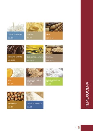 ΠΕΡΙΕΧΟΜΕΝΑ
7 |
ΓΑΛΑΤΑ & ΠΑΡΑΓΩΓΑ
σελ. 8-9
ΒΟΥΤΥΡΑ
σελ. 10
ΤΥΡΙΑ
σελ. 11-12
ΣΟΚΟΛΑΤΑ & ΚΑΚΑΟ
σελ. 13-14
ΒΟΗΘΗΤΙΚΕΣ ΥΛΕΣ &
ΒΙΟΛΟΓΙΚΑ
σελ. 20
ΦΥΣΙΚA ΛΕΙΤΟΥΡΓΙΚA
ΣΥΣΤΑΤΙΚA
σελ. 21
ΑΥΓΑ
σελ. 19
ΠΡΟΣΘΕΤΑ ΤΡΟΦΙΜΩΝ
σελ. 23
ΞΗΡΟΙ ΚΑΡΠΟΙ
σελ. 22
ΦΥΤΙΚΑ ΕΛΑΙΑ & ΛΙΠΑΡΑ
σελ. 15-17
ΓΕΩΡΓΙΚΑ
σελ. 18-19
 