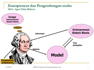 Enterpreneur dan Pengembangan usaha Oleh : Agus Salim Ridwan Enterpreneur Sistem Bisnis  Image  Enterpreneur Sistem Bisnis Informasi Model Test pengujian bahasa Pengetahuan pengalaman 