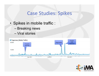 Case	
  Studies:	
  Spikes	
  
•  Spikes in mobile traffic :
  –  Breaking news
  –  Viral stories
 