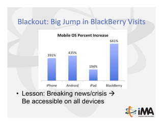 Blackout:	
  Big	
  Jump	
  in	
  BlackBerry	
  Visits	
  
                        Mobile	
  OS	
  Percent	
  Increase	
  ...