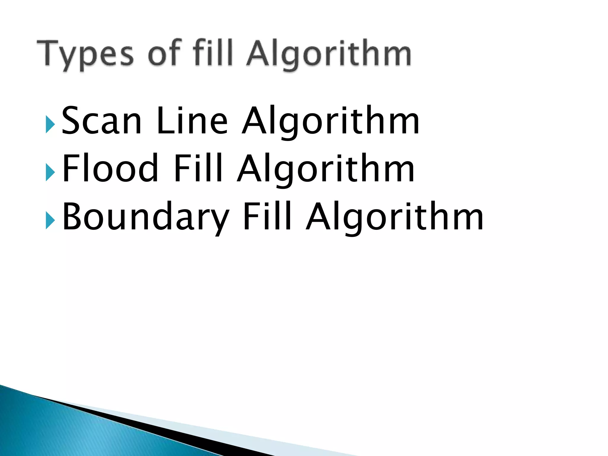Scan Line Algorithm
Flood Fill Algorithm
Boundary Fill Algorithm
 