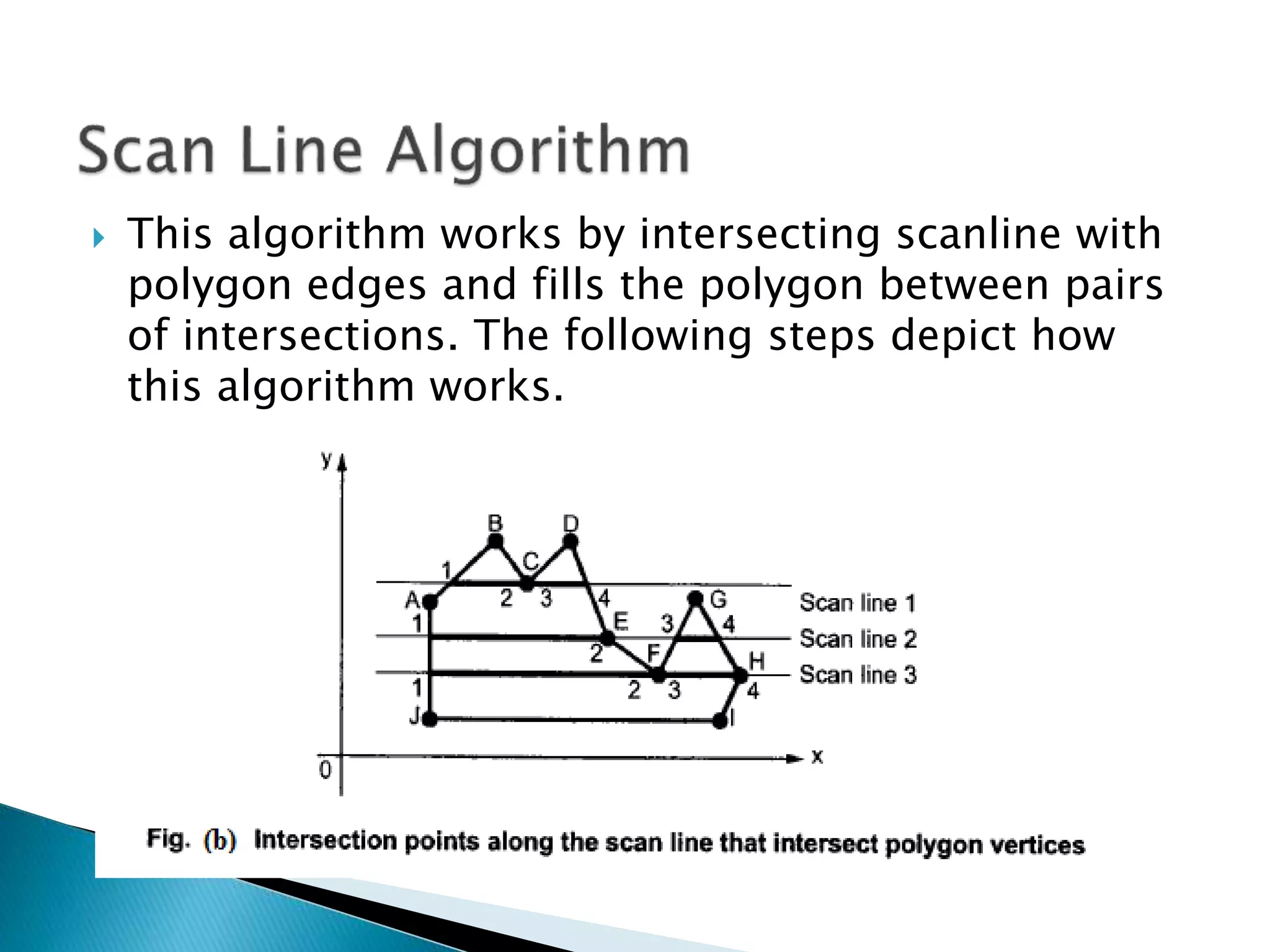  This algorithm works by intersecting scanline with
polygon edges and fills the polygon between pairs
of intersections. The following steps depict how
this algorithm works.
 