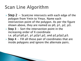 #KPC #CST #Polygon Fill | PPT