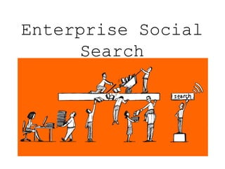 Enterprise Social
      Search
 