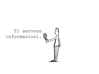 Enterprise Social Search