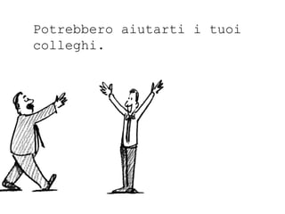 Enterprise Social Search