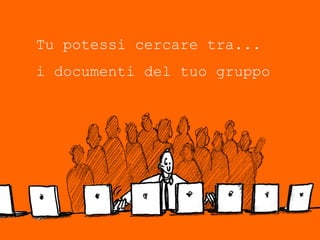 Enterprise Social Search