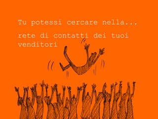 Enterprise Social Search