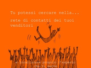 Enterprise Social Search