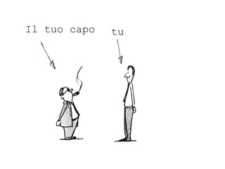 Enterprise Social Search