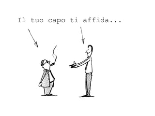 Enterprise Social Search