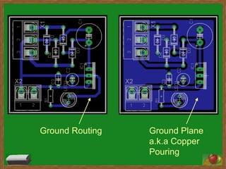 Ground Routing   Ground Plane
                 a.k.a Copper
                 Pouring
 