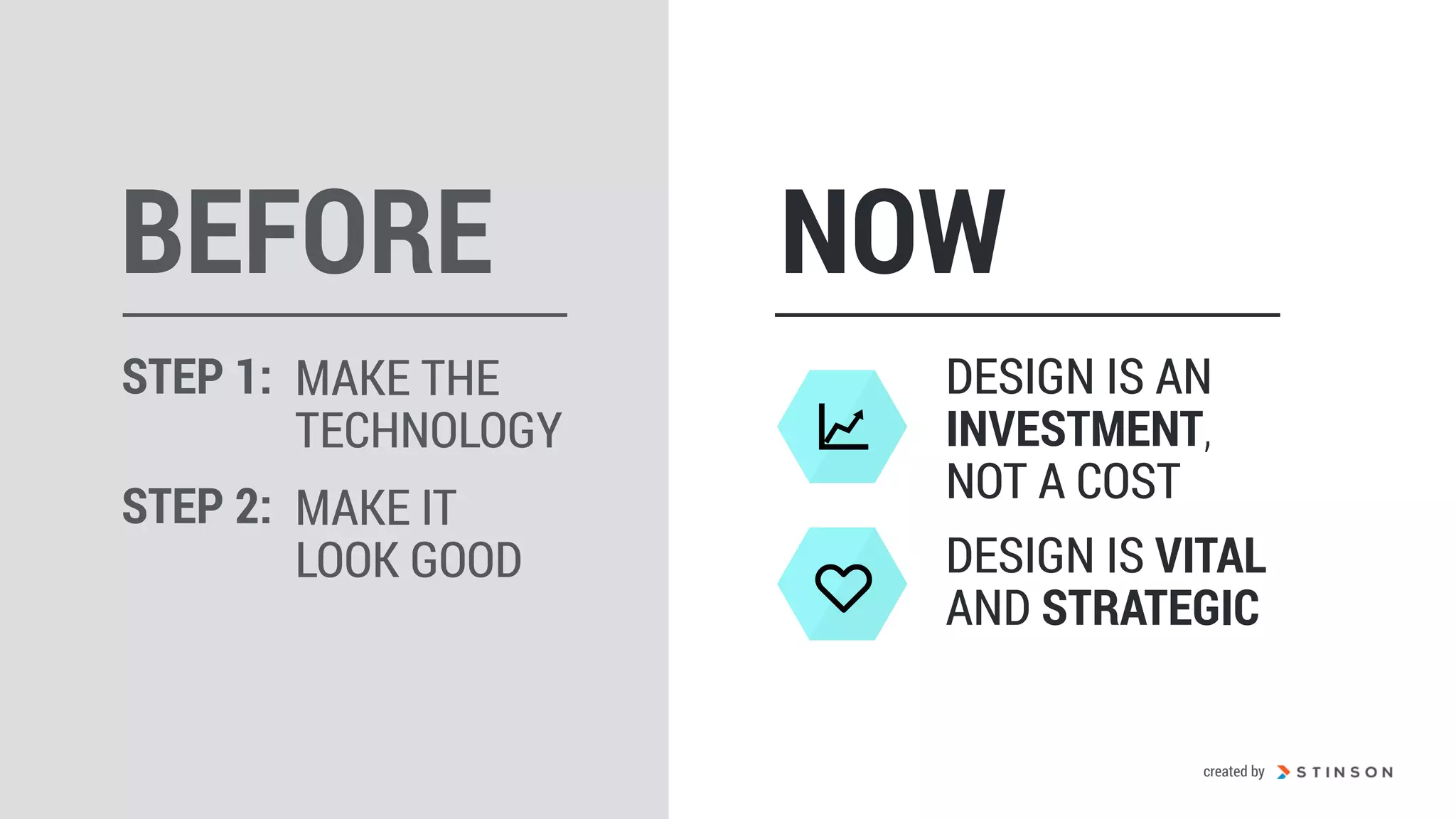 BEFORE NOW
DESIGN IS VITAL
AND STRATEGIC
DESIGN IS AN
INVESTMENT,  
NOT A COST
MAKE THE  
TECHNOLOGY
MAKE IT 
LOOK GOOD
STEP 1:
STEP 2:
created by
 