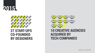 1027 START-UPS
CO-FOUNDED
BY DESIGNERS
10 CREATIVE AGENCIES
ACQUIRED BY
TECH COMPANIES
27
2015
created by
 