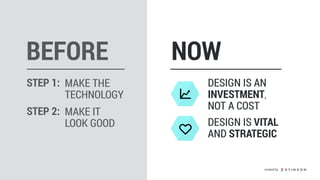 BEFORE NOW
DESIGN IS VITAL
AND STRATEGIC
DESIGN IS AN
INVESTMENT,  
NOT A COST
MAKE THE  
TECHNOLOGY
MAKE IT 
LOOK GOOD
STEP 1:
STEP 2:
created by
 