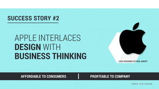 APPLE INTERLACES
DESIGN WITH  
BUSINESS THINKING
AFFORDABLE TO CONSUMERS PROFITABLE TO COMPANY
SUCCESS STORY #2
LOGO DESIGNED BY ROB JANOFF
created by
 