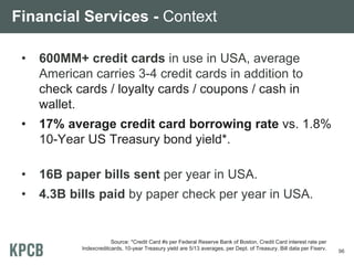 Financial Services - Context
• 600MM+ credit cards in use in USA, average
American carries 3-4 credit cards in addition to...