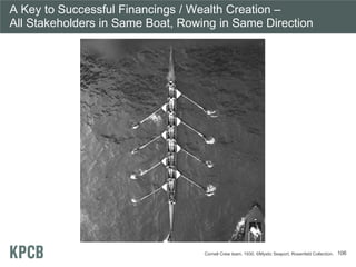 A Key to Successful Financings / Wealth Creation –
All Stakeholders in Same Boat, Rowing in Same Direction
Cornell Crew te...