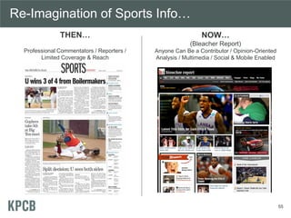 Re-Imagination of Sports Info…
THEN…
Professional Commentators / Reporters /
Limited Coverage & Reach
NOW…
(Bleacher Repor...