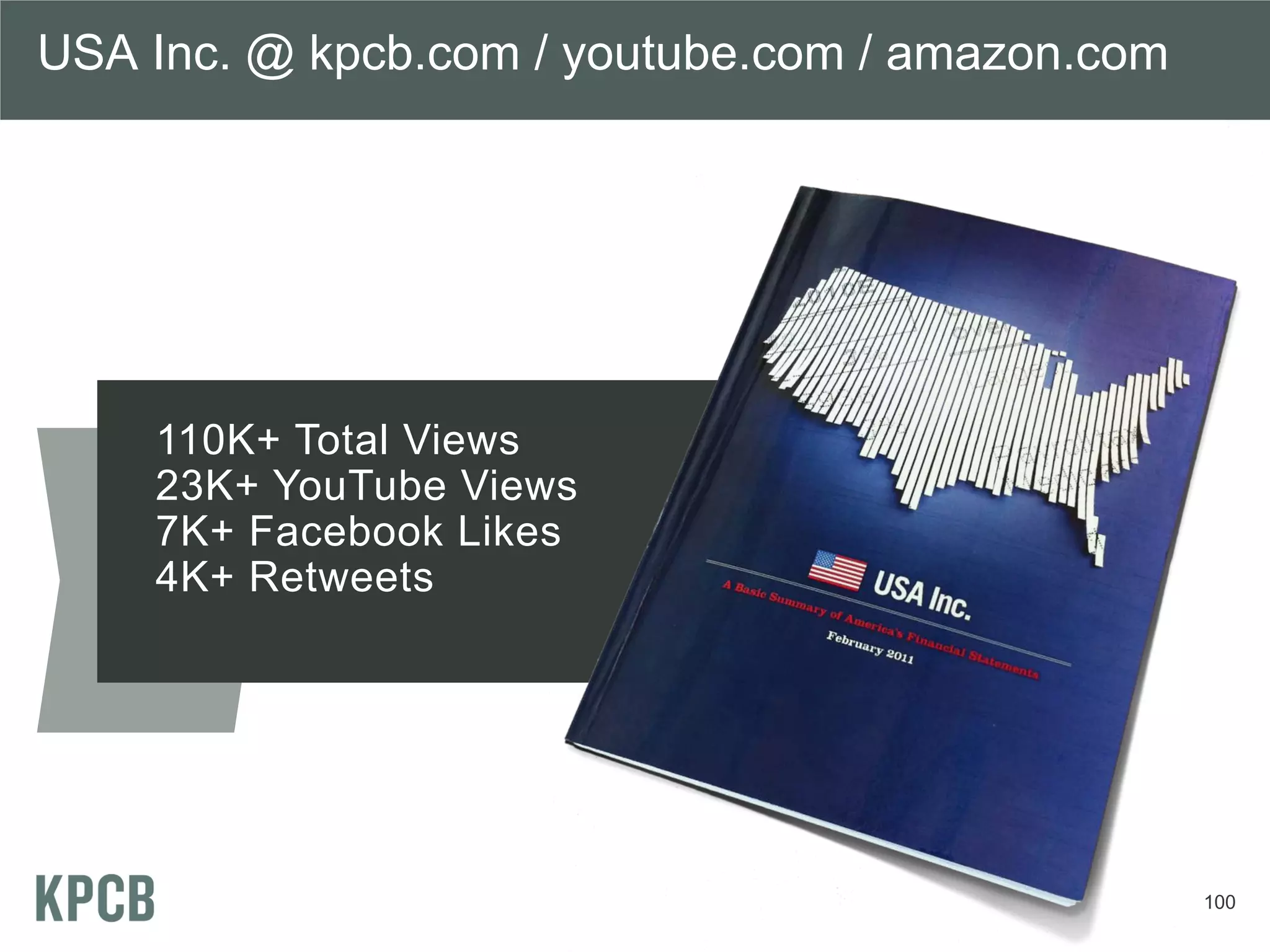 USA Inc. @ kpcb.com / youtube.com / amazon.com




    110K+ Total Views
    23K+ YouTube Views
    7K+ Facebook Likes
    4K+ Retweets




                                                 100
 