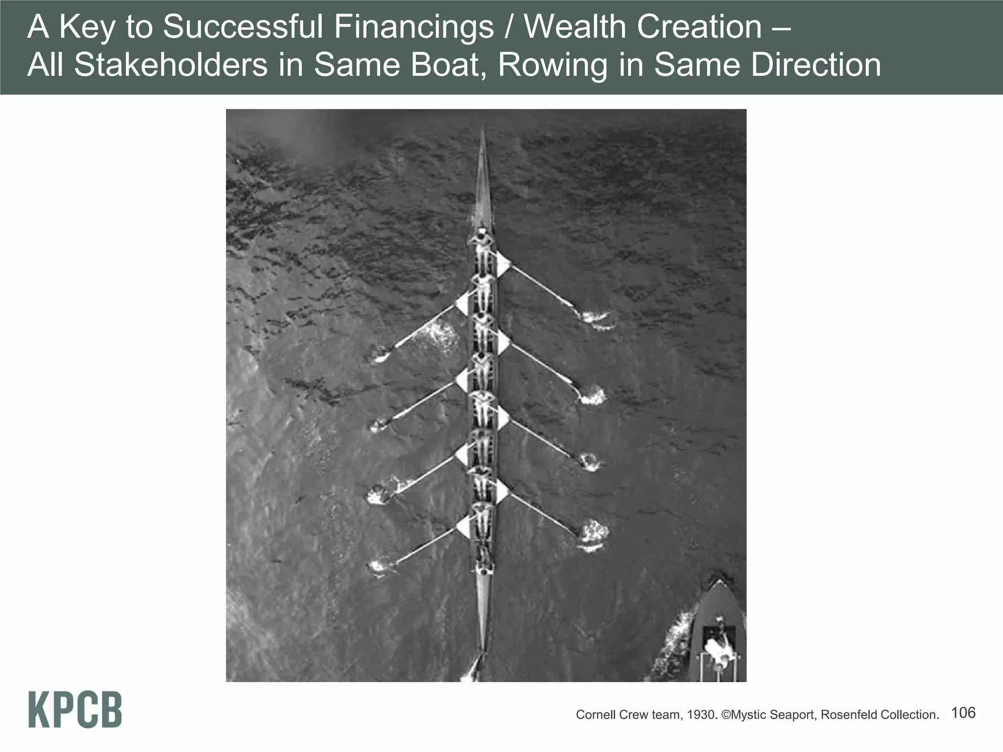 A Key to Successful Financings / Wealth Creation –
All Stakeholders in Same Boat, Rowing in Same Direction




                                   Cornell Crew team, 1930. ©Mystic Seaport, Rosenfeld Collection.   106
 