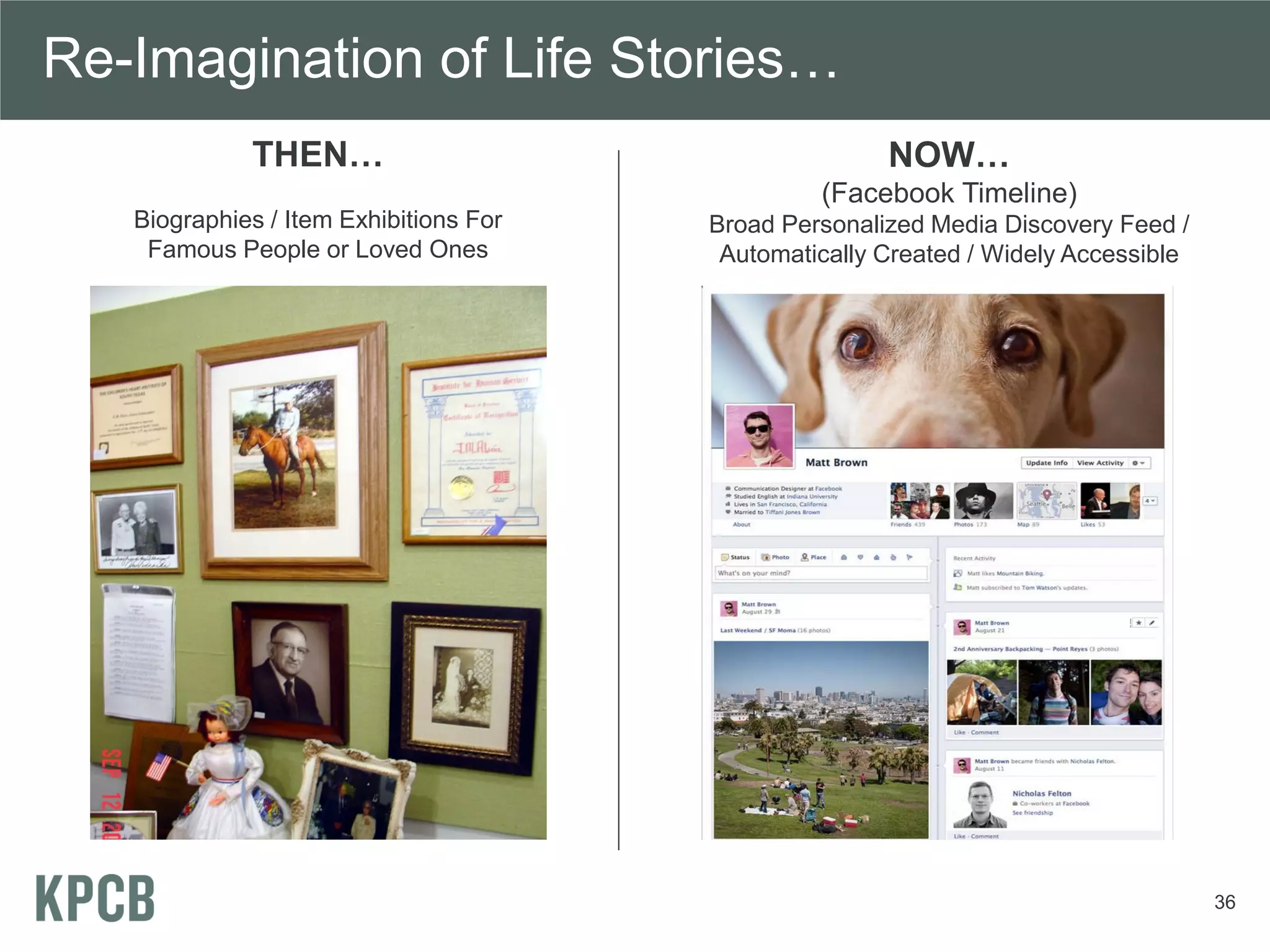 Re-Imagination of Life Stories…
             THEN…                                     NOW…
                                                 (Facebook Timeline)
   Biographies / Item Exhibitions For   Broad Personalized Media Discovery Feed /
    Famous People or Loved Ones          Automatically Created / Widely Accessible




                                                                                     36
 