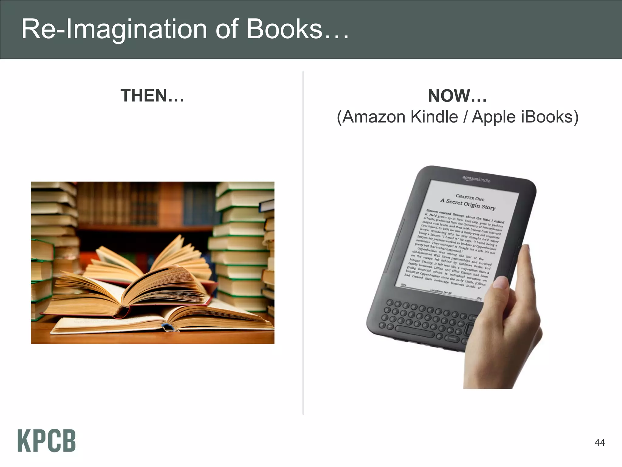 Re-Imagination of Books…

       THEN…                    NOW…
                      (Amazon Kindle / Apple iBooks)




                                                       44
 