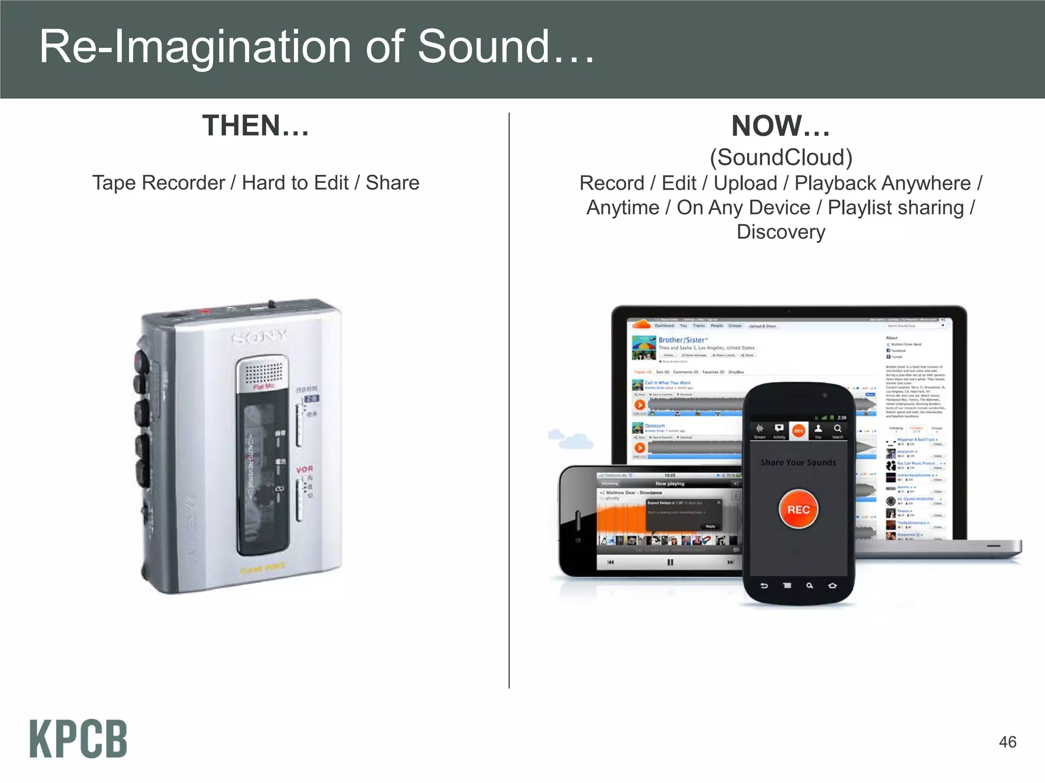 Re-Imagination of Sound…
              THEN…                                      NOW…
                                                       (SoundCloud)
  Tape Recorder / Hard to Edit / Share   Record / Edit / Upload / Playback Anywhere /
                                         Anytime / On Any Device / Playlist sharing /
                                                           Discovery




                                                                                        46
 