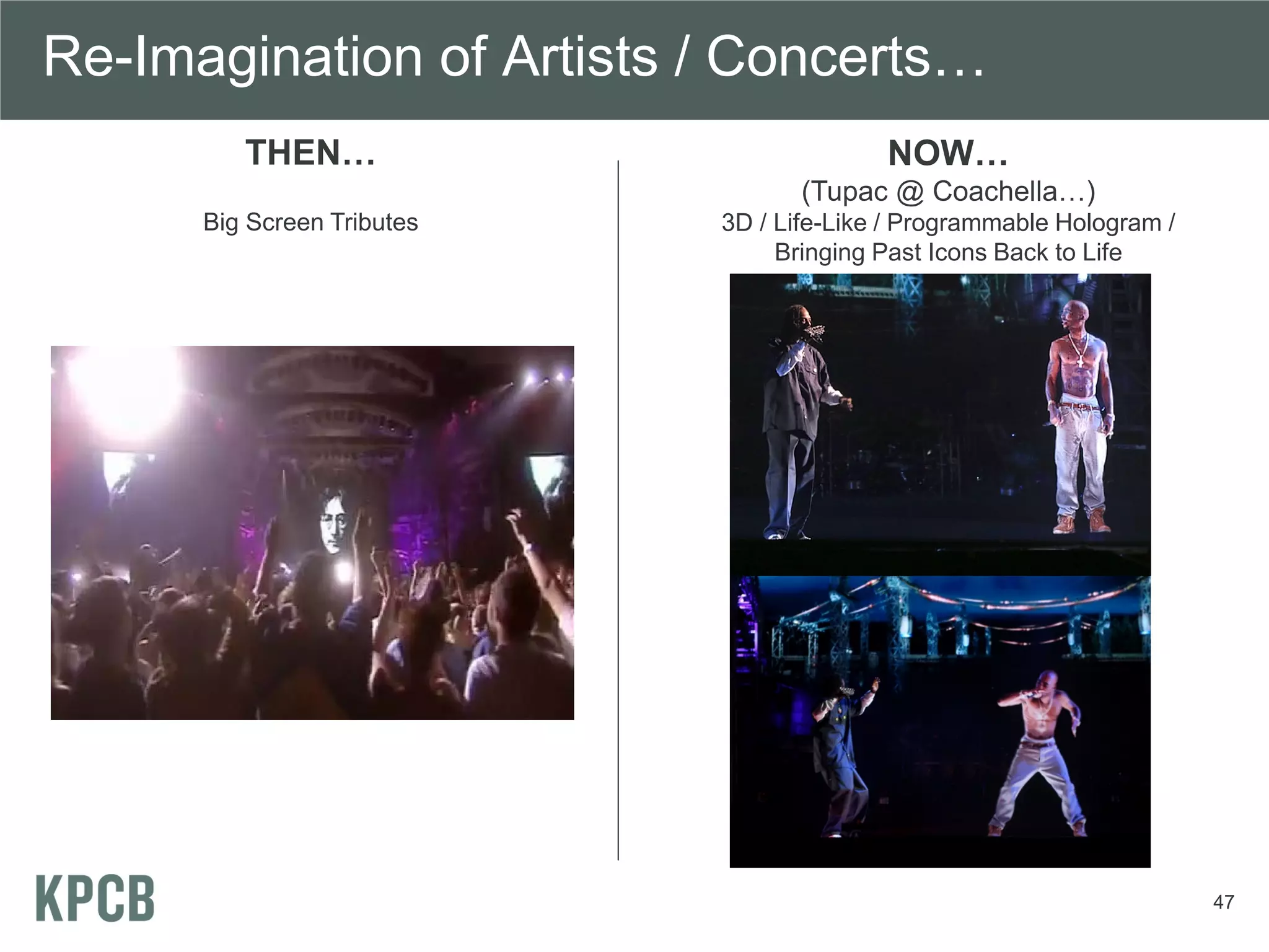 Re-Imagination of Artists / Concerts…
         THEN…                            NOW…
                                   (Tupac @ Coachella…)
      Big Screen Tributes   3D / Life-Like / Programmable Hologram /
                                 Bringing Past Icons Back to Life




                                                                       47
 