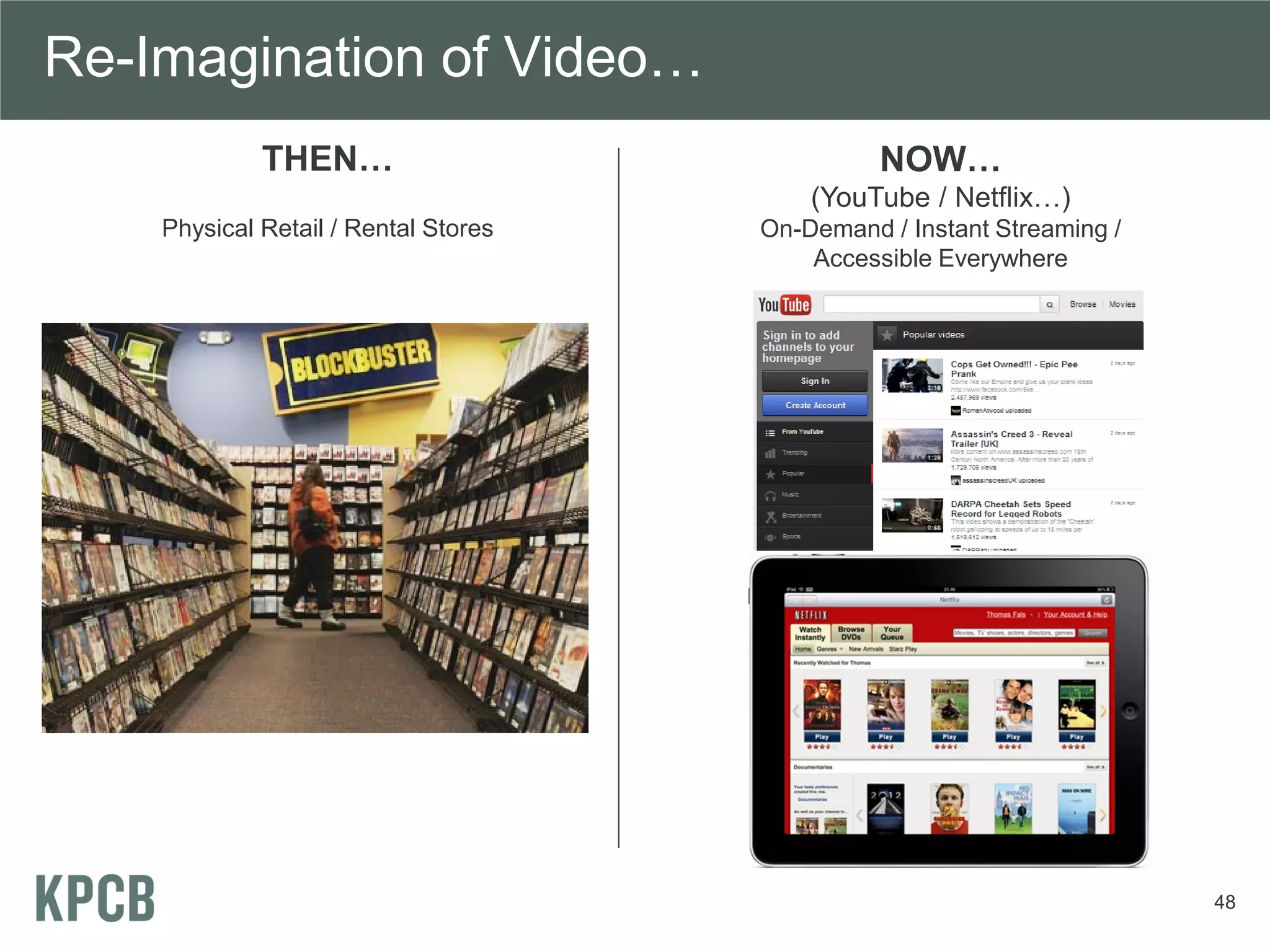 Re-Imagination of Video…
             THEN…                              NOW…
                                          (YouTube / Netflix…)
    Physical Retail / Rental Stores   On-Demand / Instant Streaming /
                                          Accessible Everywhere




                                                                        48
 