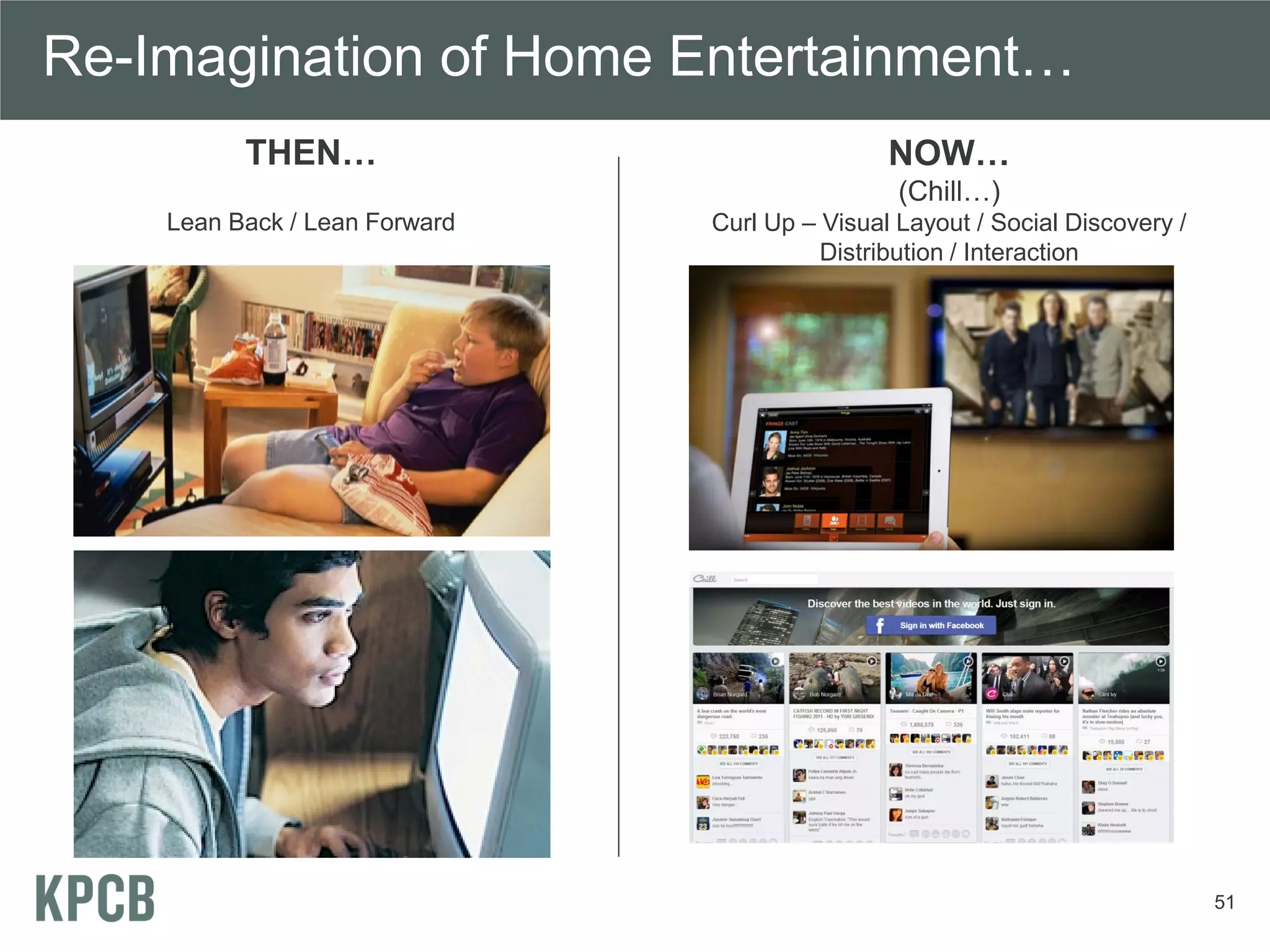 Re-Imagination of Home Entertainment…
          THEN…                                NOW…
                                                (Chill…)
    Lean Back / Lean Forward   Curl Up – Visual Layout / Social Discovery /
                                         Distribution / Interaction




                                                                              51
 
