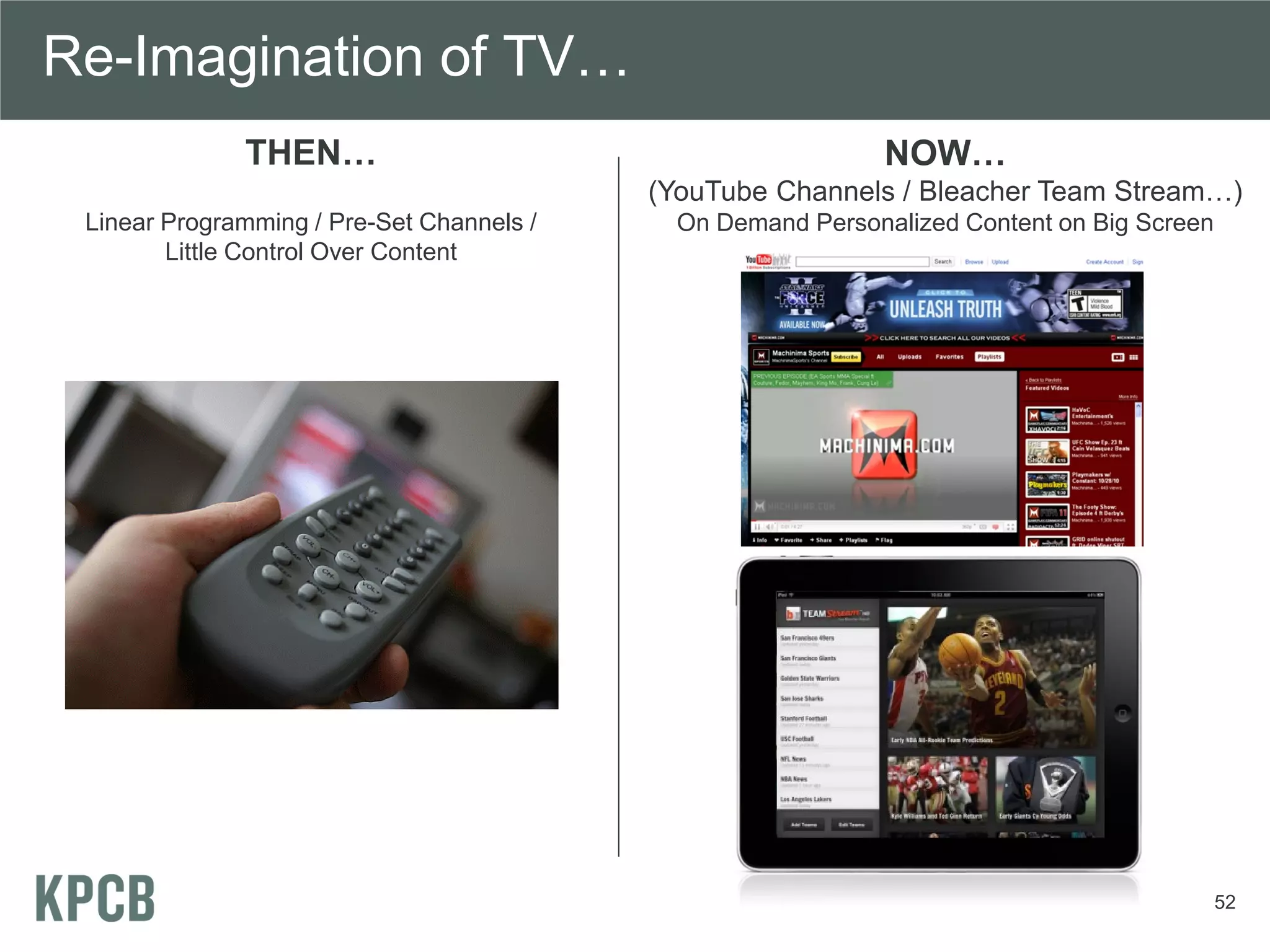 Re-Imagination of TV…
              THEN…                                           NOW…
                                           (YouTube Channels / Bleacher Team Stream…)
 Linear Programming / Pre-Set Channels /     On Demand Personalized Content on Big Screen
        Little Control Over Content




                                                                                            52
 