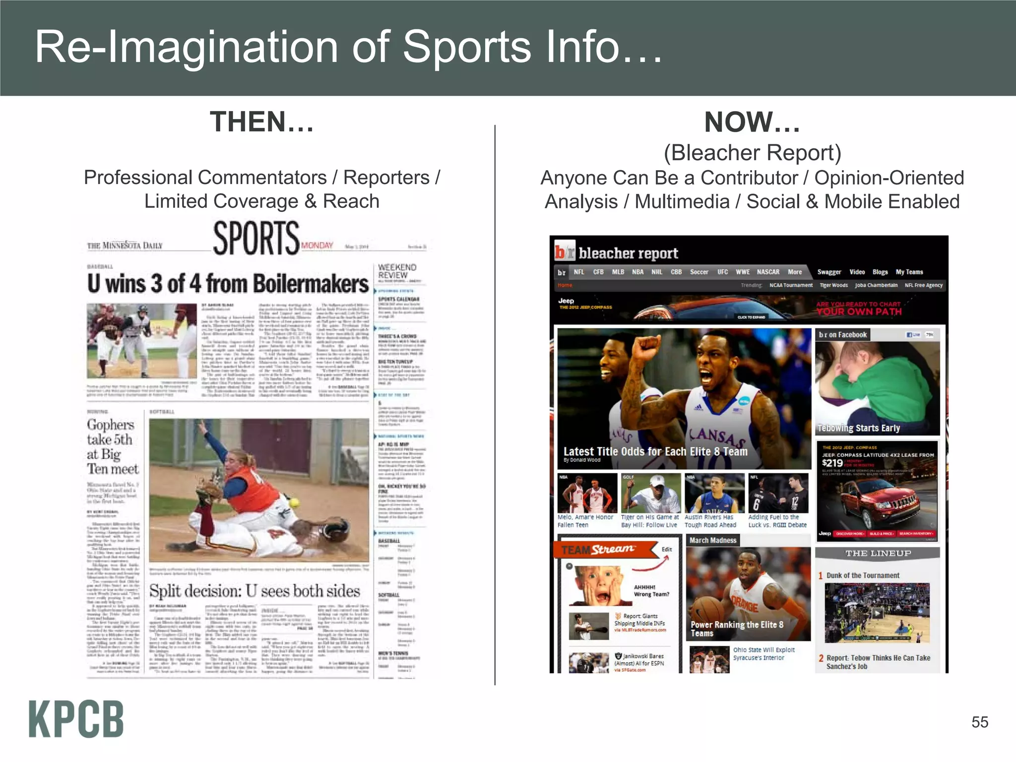 Re-Imagination of Sports Info…
               THEN…                                          NOW…
                                                         (Bleacher Report)
  Professional Commentators / Reporters /   Anyone Can Be a Contributor / Opinion-Oriented
        Limited Coverage & Reach            Analysis / Multimedia / Social & Mobile Enabled




                                                                                              55
 